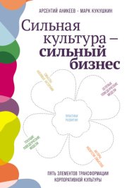 Сильная культура – сильный бизнес: Пять элементов трансформации корпоративной культуры