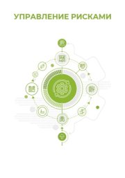 Управление рисками