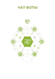 Чат-боты
