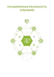Расширенная реальность (VR / AR / MR)