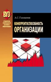 Конкурентоспособность организации