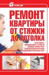 Ремонт квартиры от стяжки до потолка