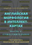 Английская морфология в интеллект-картах. Часть 1: существительное