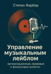 Управление музыкальным лейблом: организационные, правовые и финансовые аспекты
