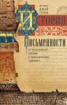 История письменности. От рисуночного письма к полноценному алфавиту